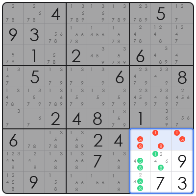 most difficult sudoku ever